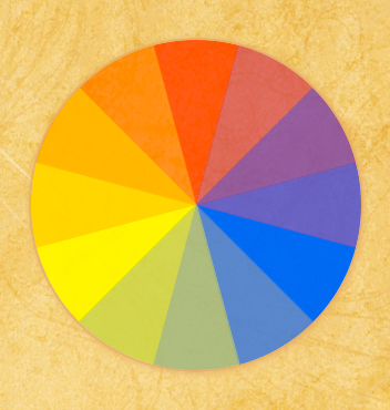 Color Wheel in mozilla and webkit